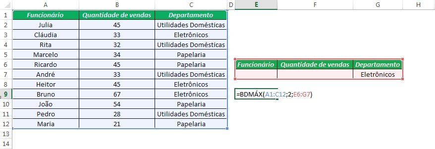 BDMAX Excel