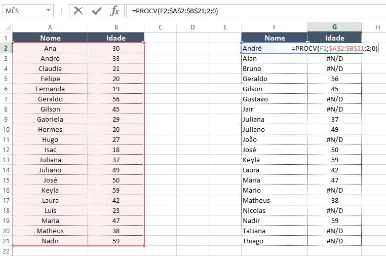 SEERRO e PROCV no Excel