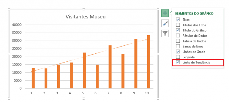 Linha de Tendência no Excel Como Adicionar em seus Gráficos Excel Easy