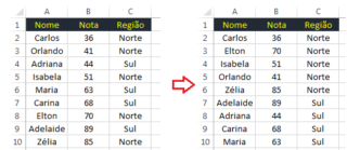 Como Colocar Em Ordem Alfab Tica No Excel Guia Completo Excel Easy