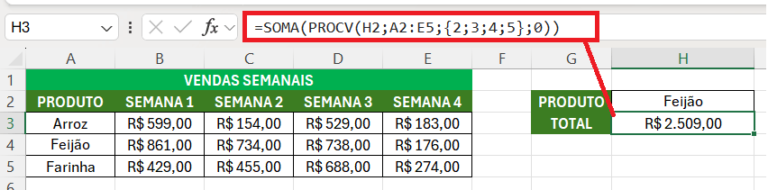 Procv Soma Como Usar As Duas Fun Es Juntas Excel Easy