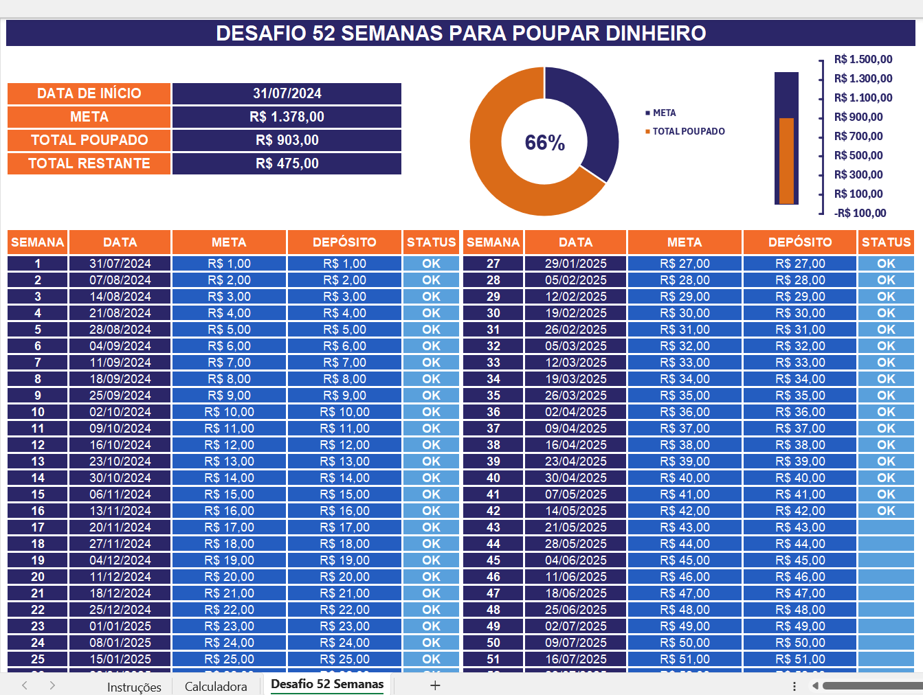 Exemplo de Planilha do Desafio 52 Semana