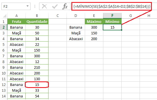 Função MÍNIMO aninhada SE no Excel
