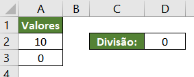 Como solucionar erro de divisão no Excel