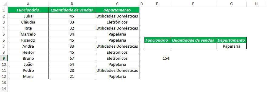 Excel Banco de Dados