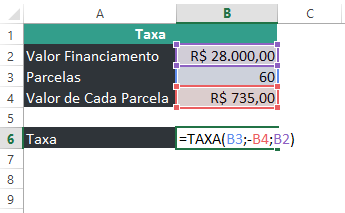 Função TAXA no Excel