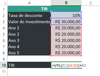 Função VPL no Excel