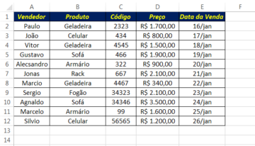 Macro Para Exportar PDF - Como Criar? - Excel Easy