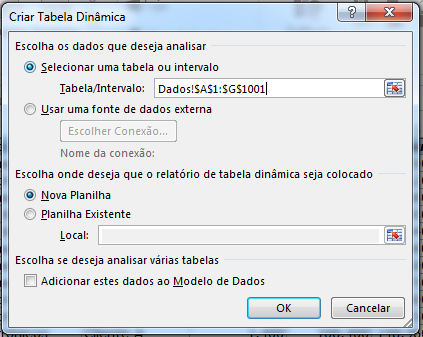 Tabela Dinâmica no Excel | Passo a Passo - Excel Easy