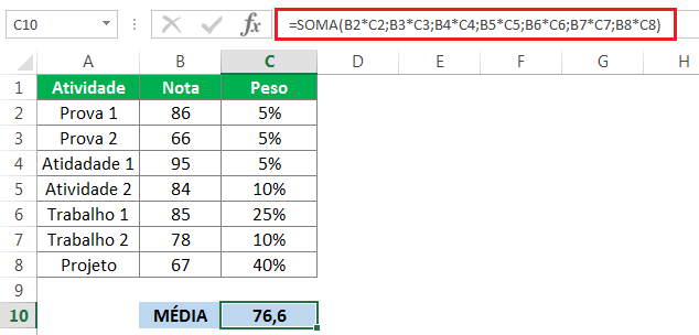 função soma para calcular a média ponderada no Excel