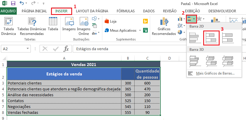 Gráfico funil no Excel