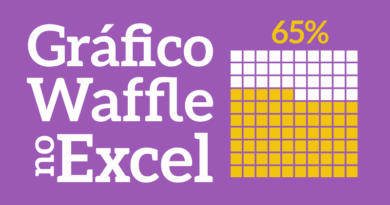 Como criar um Gráfico Waffle no Excel