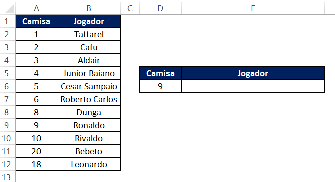 Funções do Excel - 40 Fórmulas Mais Importantes - Excel Easy