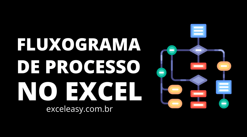 Saiba Como criar um fluxograma de processo no Excel