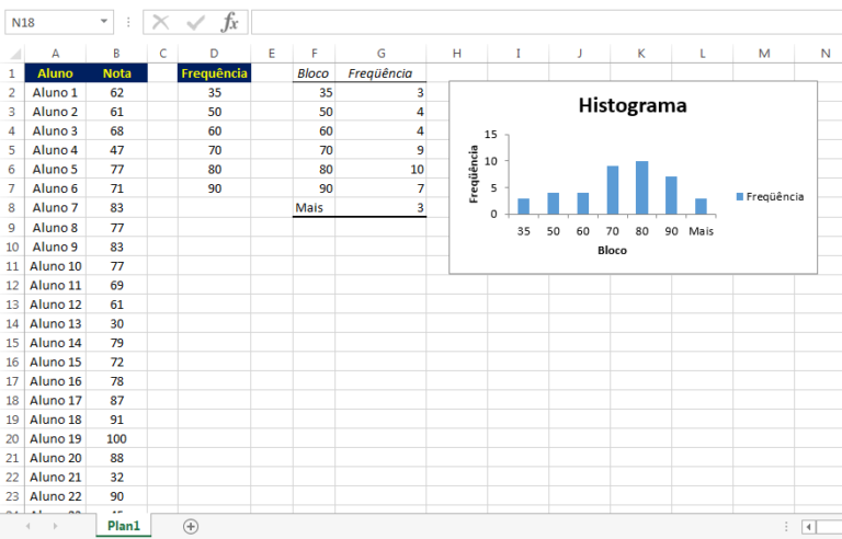 Histograma No Excel Formas De Cri Los Facilmente Excel Easy