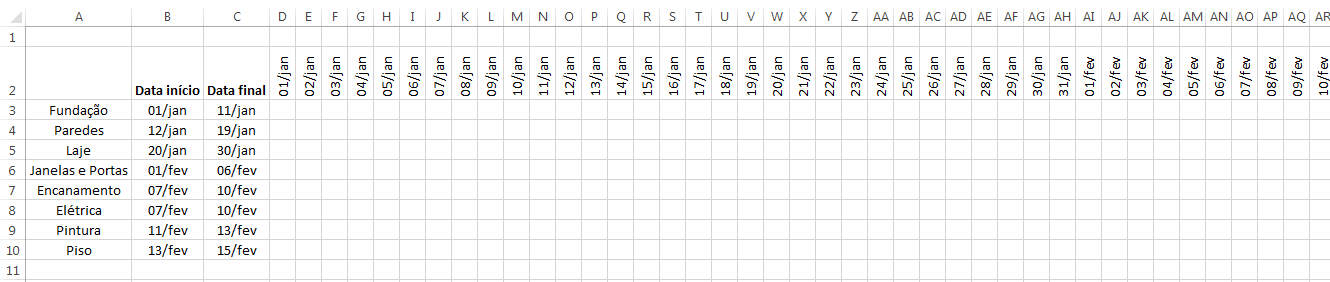 diagrama de gantt no Excel com formatação condicional