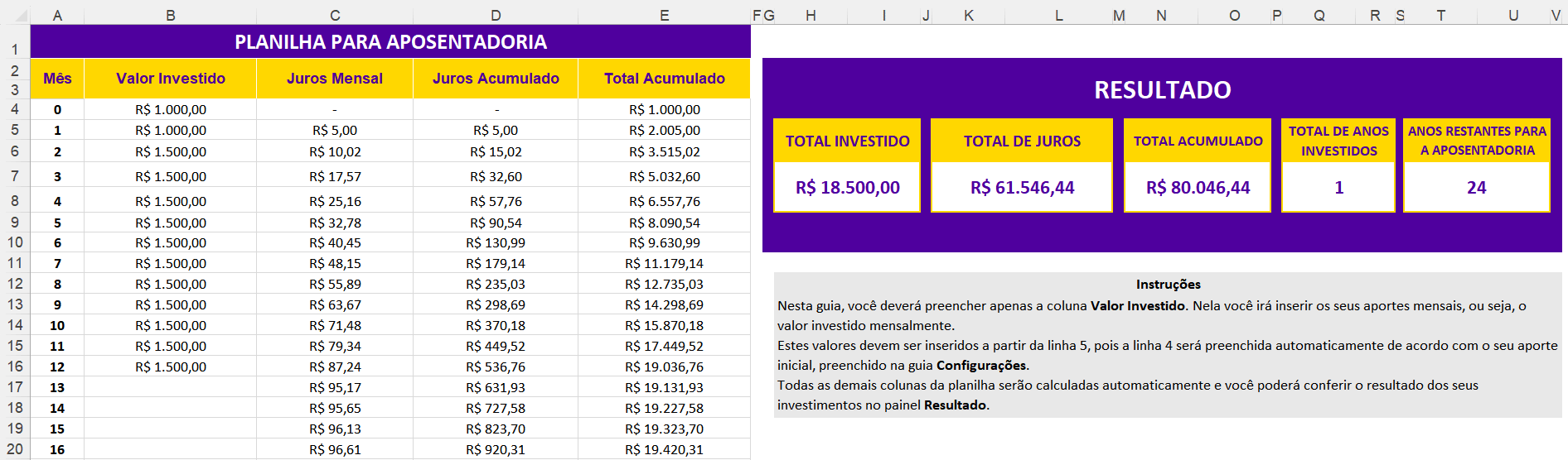 Investimento para Aposentadoria