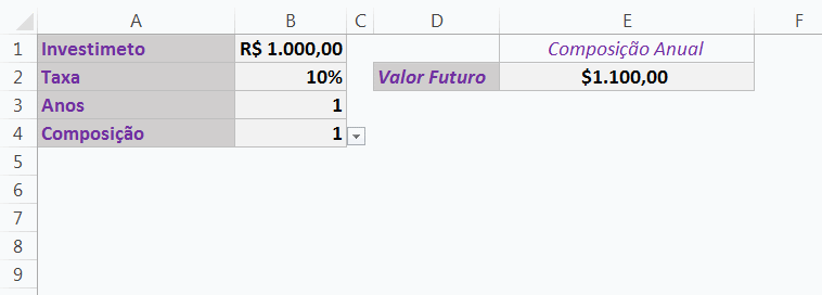 calculadora de juros compostos no Excel