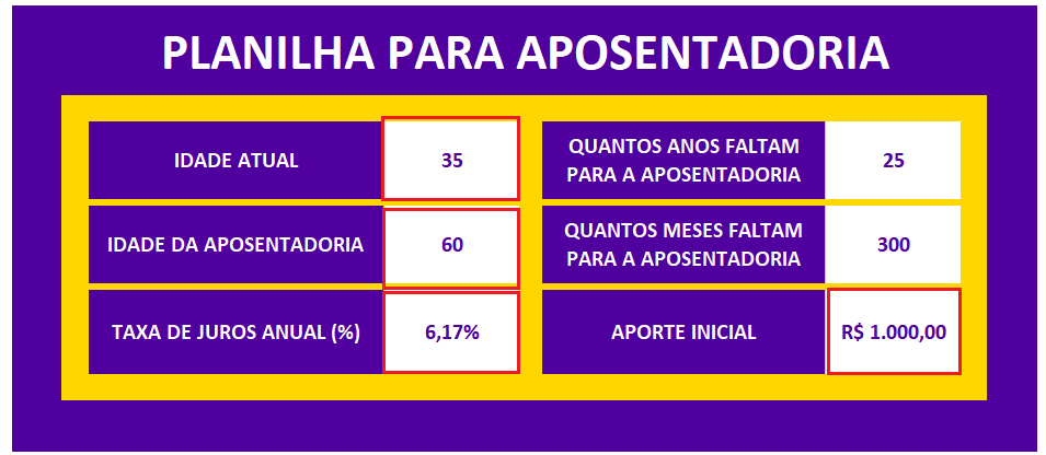 calculo de investimentos aposentadoria