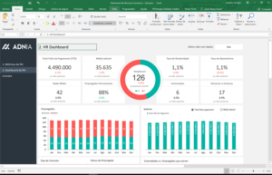 Criando Dashboard No Excel Guia Passo A Passo Excel Easy