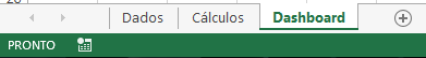 como fazer dashboard no Excel