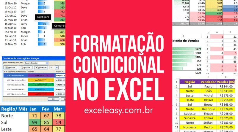 Formatação condicional no Excel - guia completo