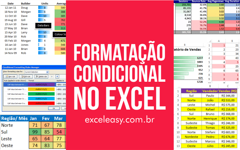 Formatação Condicional No Excel Guia Completo Com Exemplos Excel Easy 7089