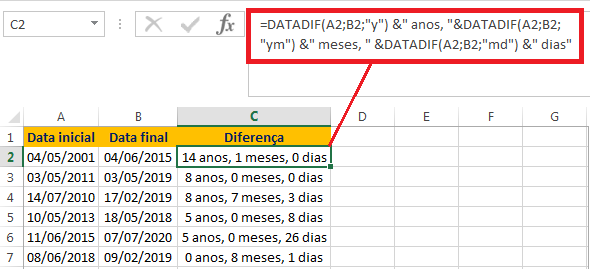 Como calcular a diferença de datas em dias, meses e anos no Excel