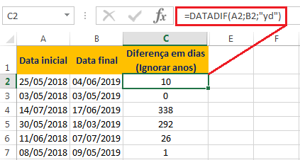 Calculando a diferença de dias no Excel (ignorando anos)