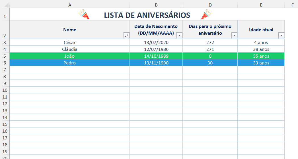 lista de aniversariantes