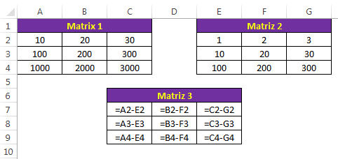 Como fazer subtração de matriz no Excel