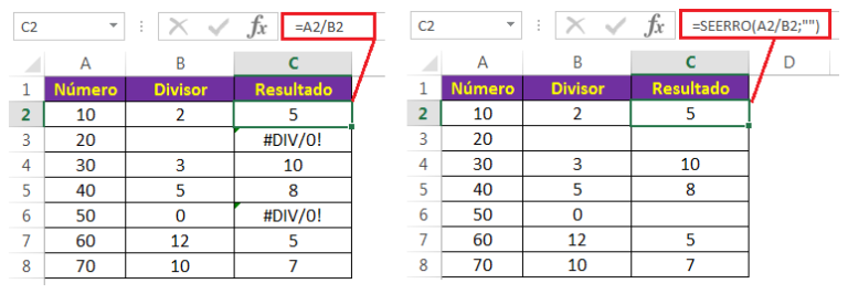 Divisão No Excel Tudo O Que Você Precisa Saber Excel Easy 8339