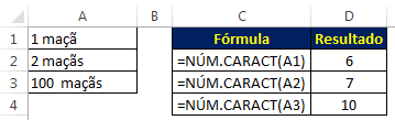 NÚM.CARACT Funções básicas do Excel