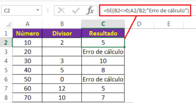 Divis O No Excel Tudo O Que Voc Precisa Saber Excel Easy