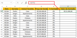 Comiss O De Vendas No Excel Como Calcular E Gerenciar Excel Easy