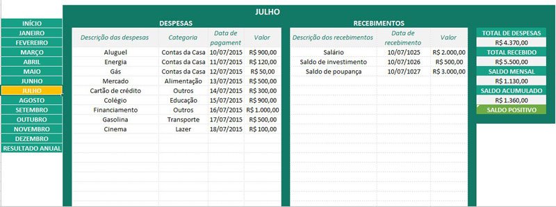 Planilha Controle De Despesas Pessoais Excel Easy