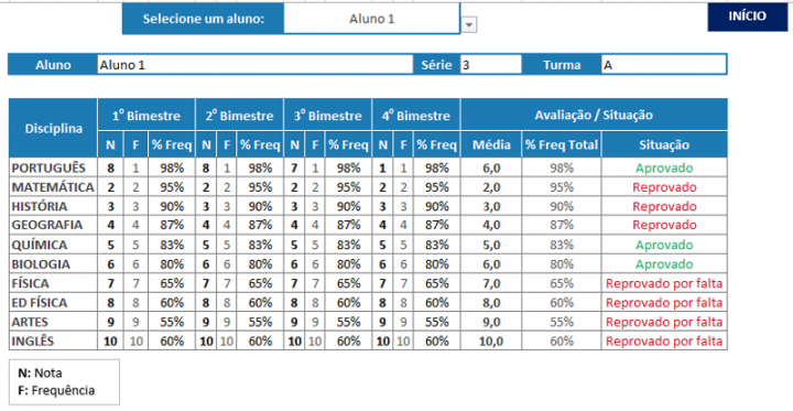 Planilha De Boletim Escolar Baixe Grátis Excel Easy 4612