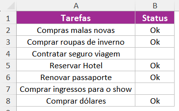 Checklist de viagem