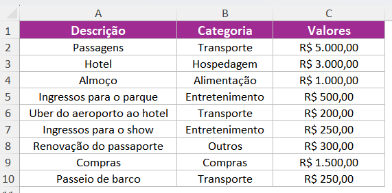 Planejar viagem no Excel