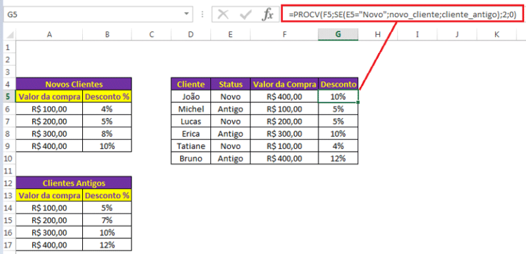 PROCV com SE no Excel - Exemplos Práticos - Excel Easy
