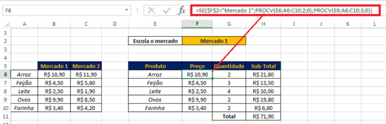 Procv Com Se No Excel Exemplos Práticos Excel Easy 3276