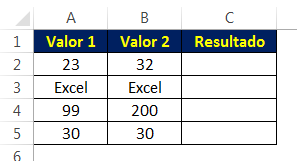 Sinal de Igual (=) para comparar dois valores