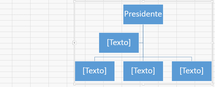 organograma hierárquico