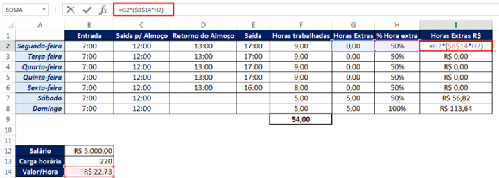 Como Calcular Horas Trabalhadas No Excel Horas Extras Excel Easy