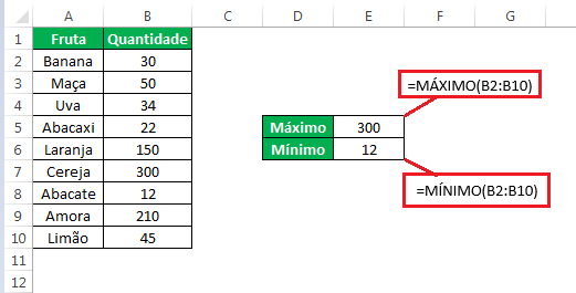 Funções do Excel - 40 Fórmulas Mais Importantes - Excel Easy