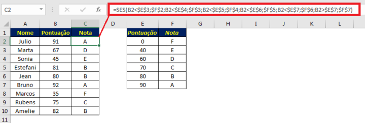 Fun O Ses No Excel Como Testar V Rias Condi Es Excel Easy