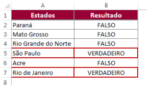 Formas de usar a função ou