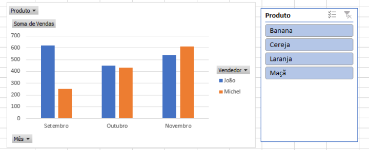 Segmentação De Dados No Excel Passo A Passo Excel Easy