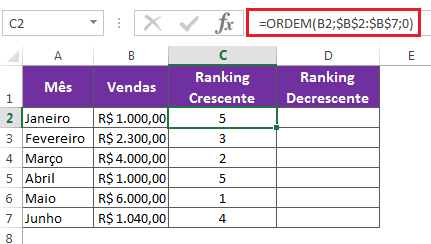 Função ordem no Excel para ranking