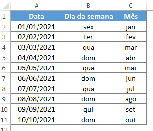 Função texto no Excel para transformar data em mês